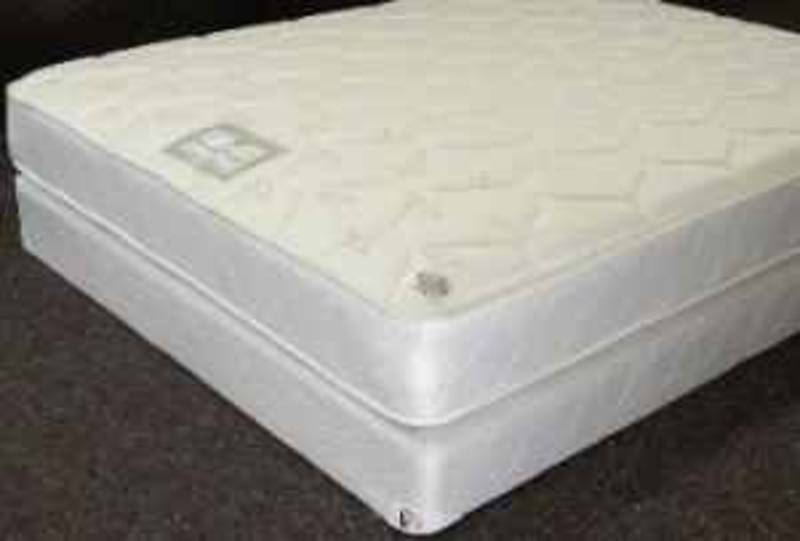 lowest prices on mattress sets